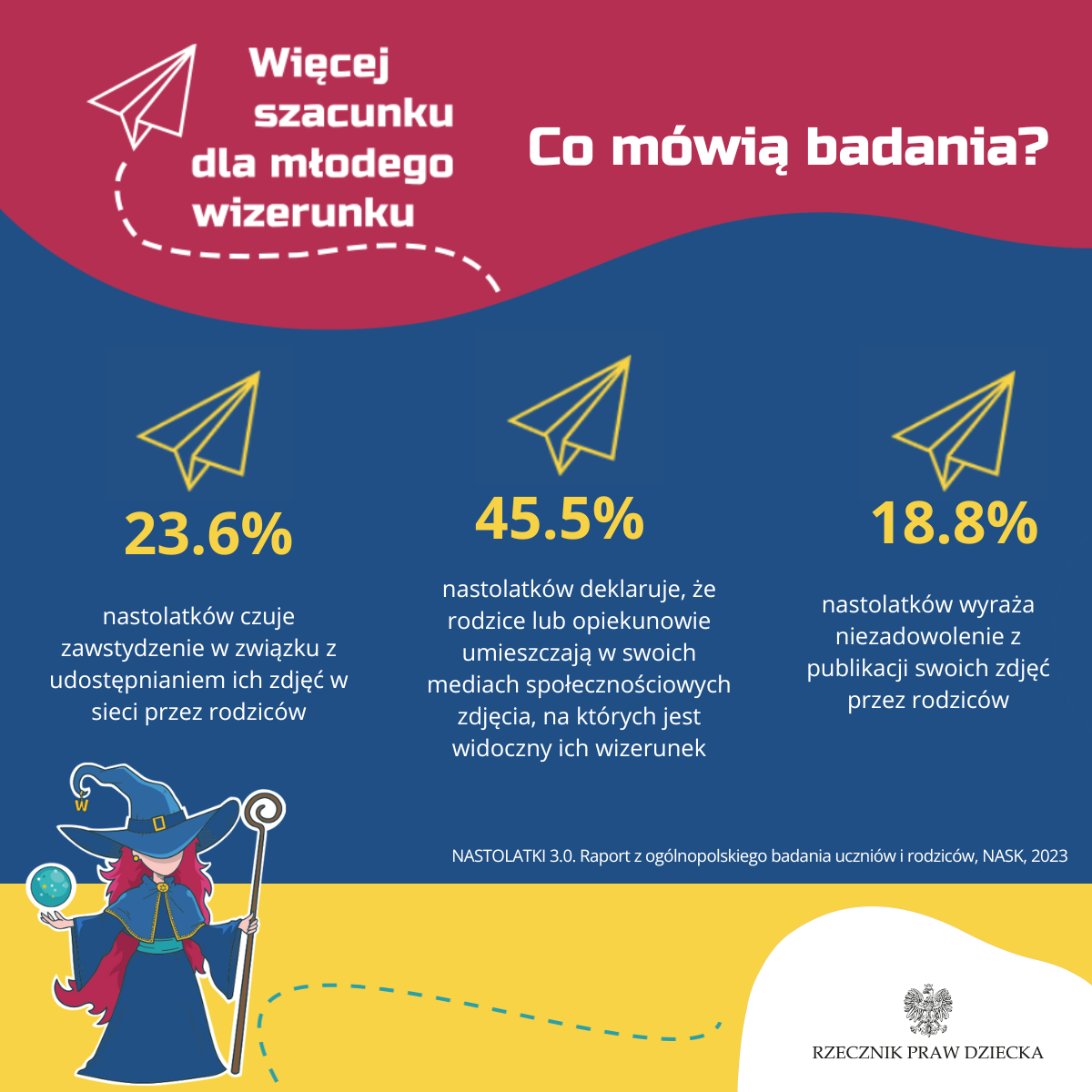 Infografika4